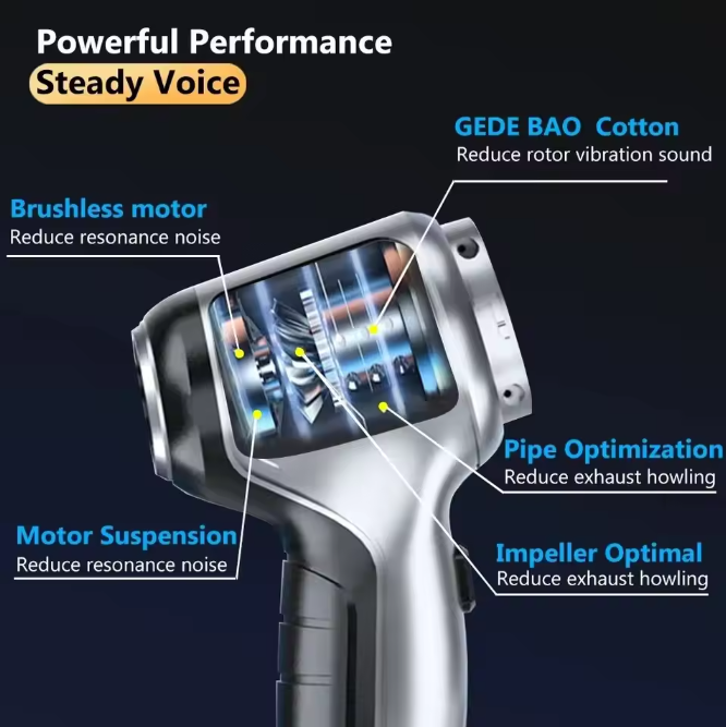 Car Wireless Vacuum Cleaner